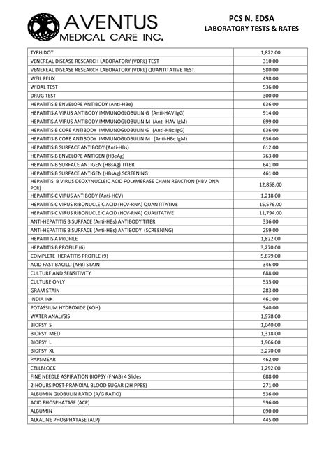 aventus medical center lab tests.